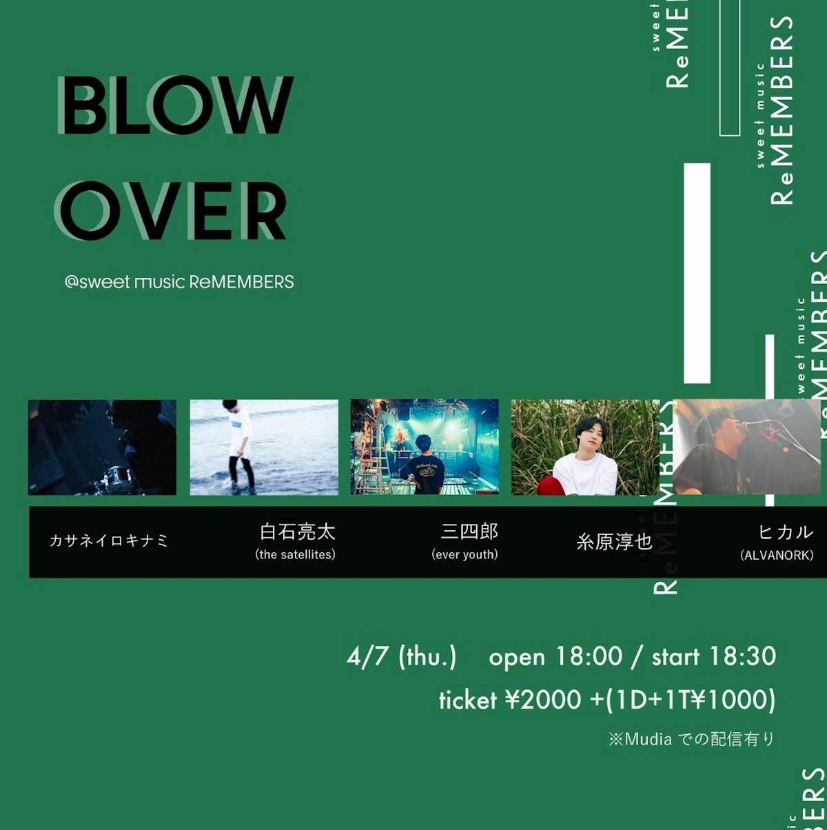 OVER BLOW